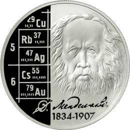 Монета России реверс -  Учёный-энциклопедист Д.И. Менделеев - 175 лет со дня рождения 2 рубля 2009 года 