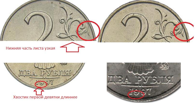 2 рубля 1997 года штемпель 13А2 сравнение